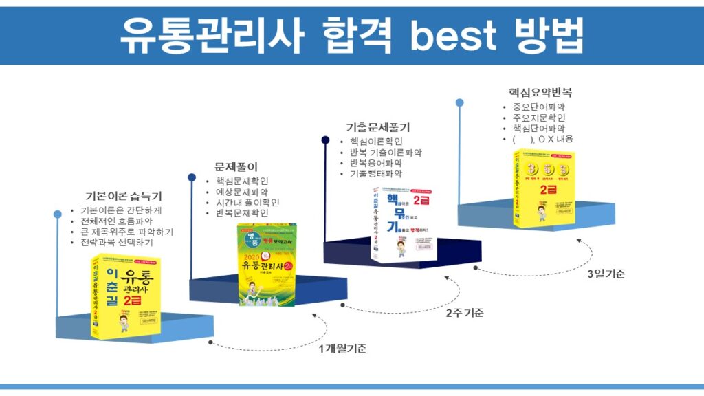 교재 2